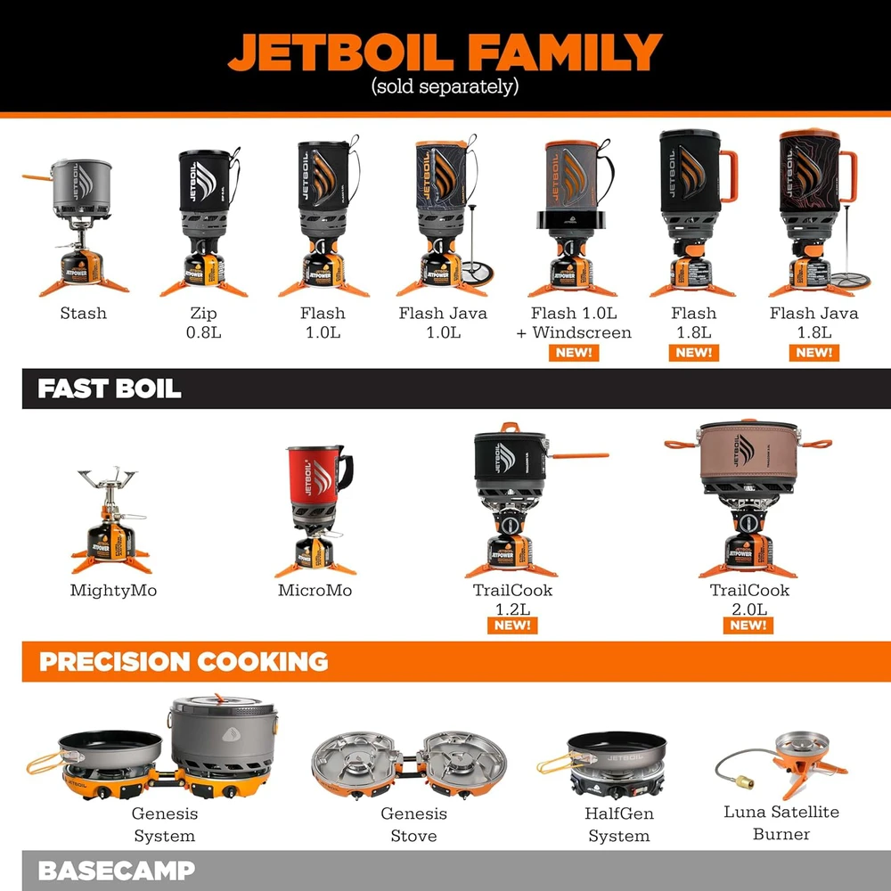 Dark Kempingo viryklė JETBOIL blykstė-tamsus kamufliažas