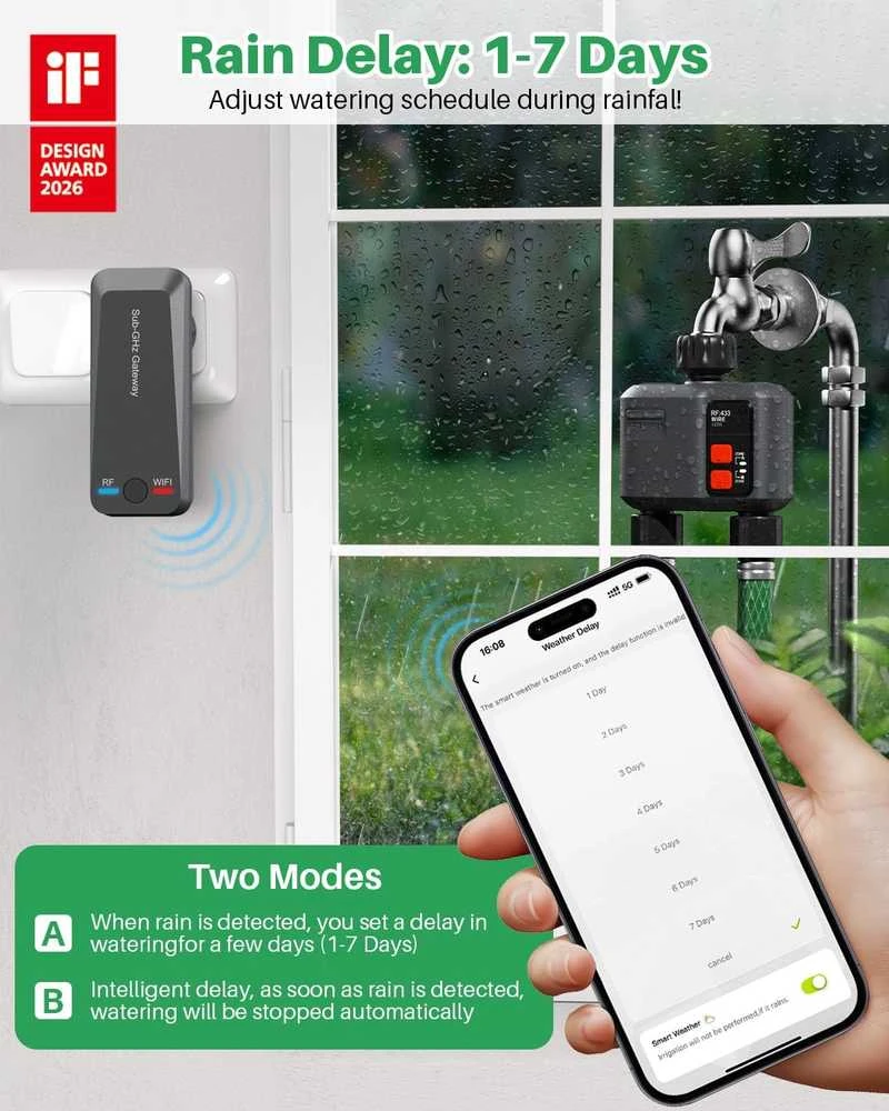 johgee išmanusis sodo laistymo valdiklis su Wi‑Fi, 2 išėjimai, RF 300 m, suderinamas su Alexa ir Smart Life, HCT-636G