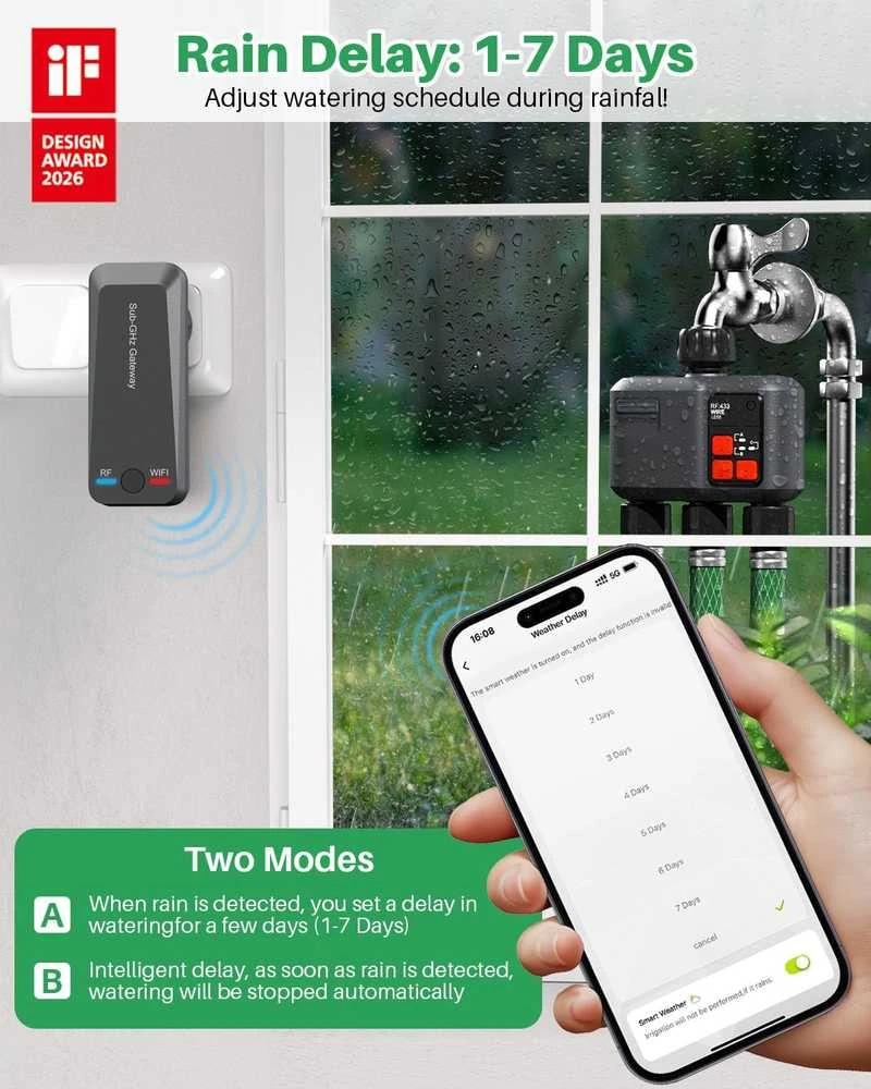 johgee Wi‑Fi automatinis laistymo programatorius su 3 išėjimais, RF 300 m, suderinamas su Alexa ir Smart Life