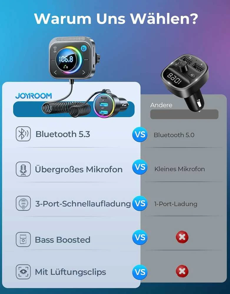 JOYROOM Bluetooth FM automobilinis siųstuvas