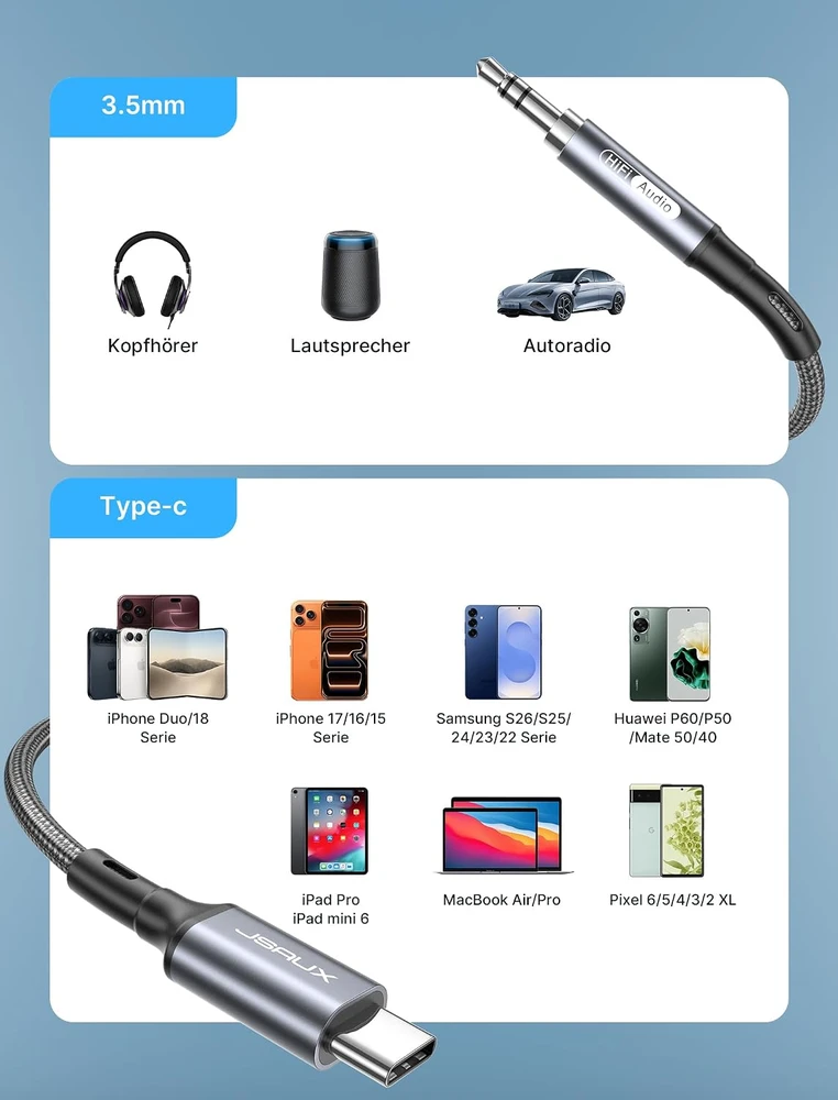 JSAUX 1 m USB-C–3,5 mm AUX garso kabelis, 24 bitai / 96 kHz, JSDEKJC2AUXGY1M