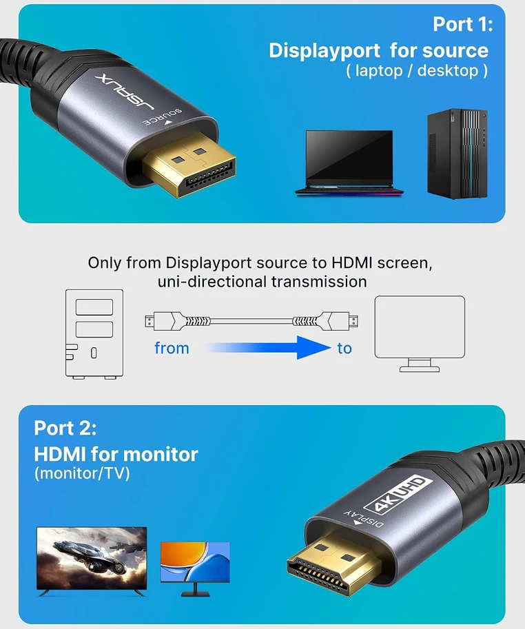 JSAUX DisplayPort–HDMI laidas, 2 m, 4K 30 Hz, JSDENZ4KDP2HDGY6F