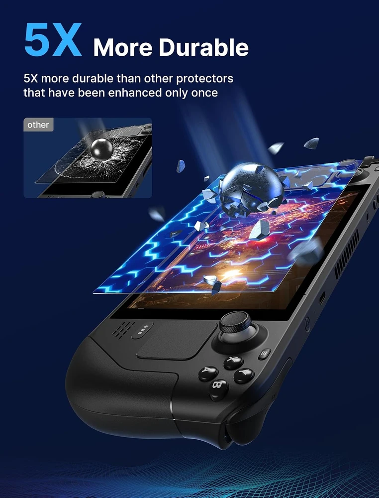 JSAUX grūdinto stiklo ekrano apsauga Steam Deck LCD ir OLED konsolėms, 2 vnt., GP0107TZ
