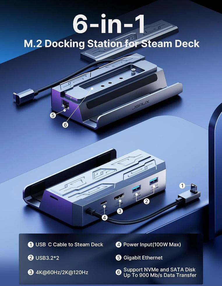 JSAUX M.2 SSD dokavimo stotelė Steam Deck konsolei su HDMI 4K 60 Hz ir PD 65 W, HB0604