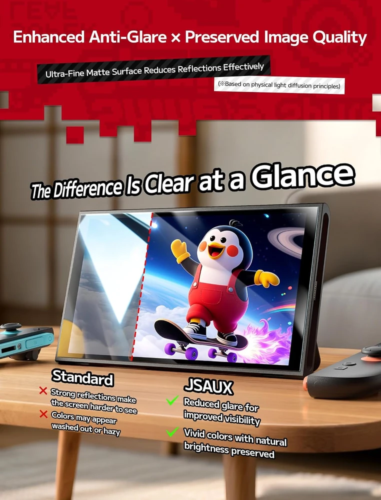 JSAUX matinis 9H ekrano apsauginis stiklas Nintendo Switch 2 konsolei, 2 vnt., GP0124