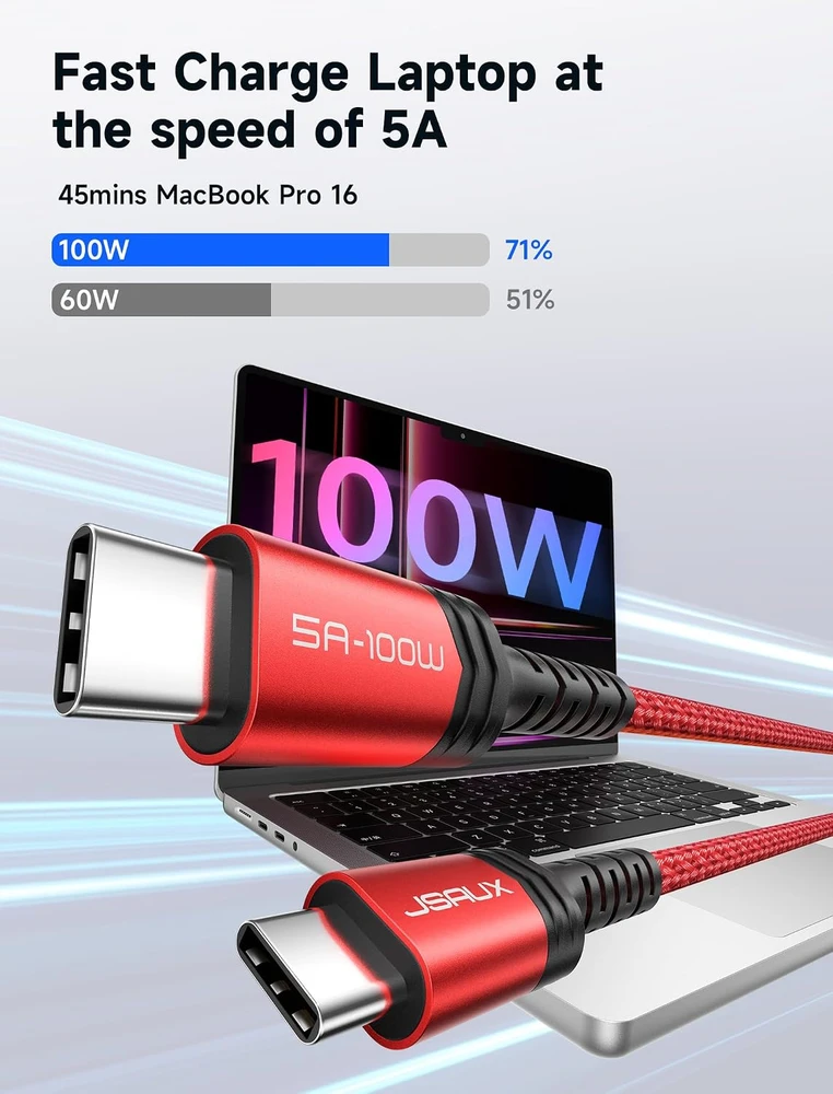 JSAUX USB-C–USB-C laidas, 100 W, 2 m, raudonas, CC0020