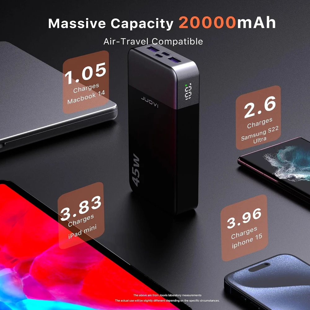 JUOVI išorinis akumuliatorius 20000 mAh, 45 W, USB-A ir USB-C, J2621