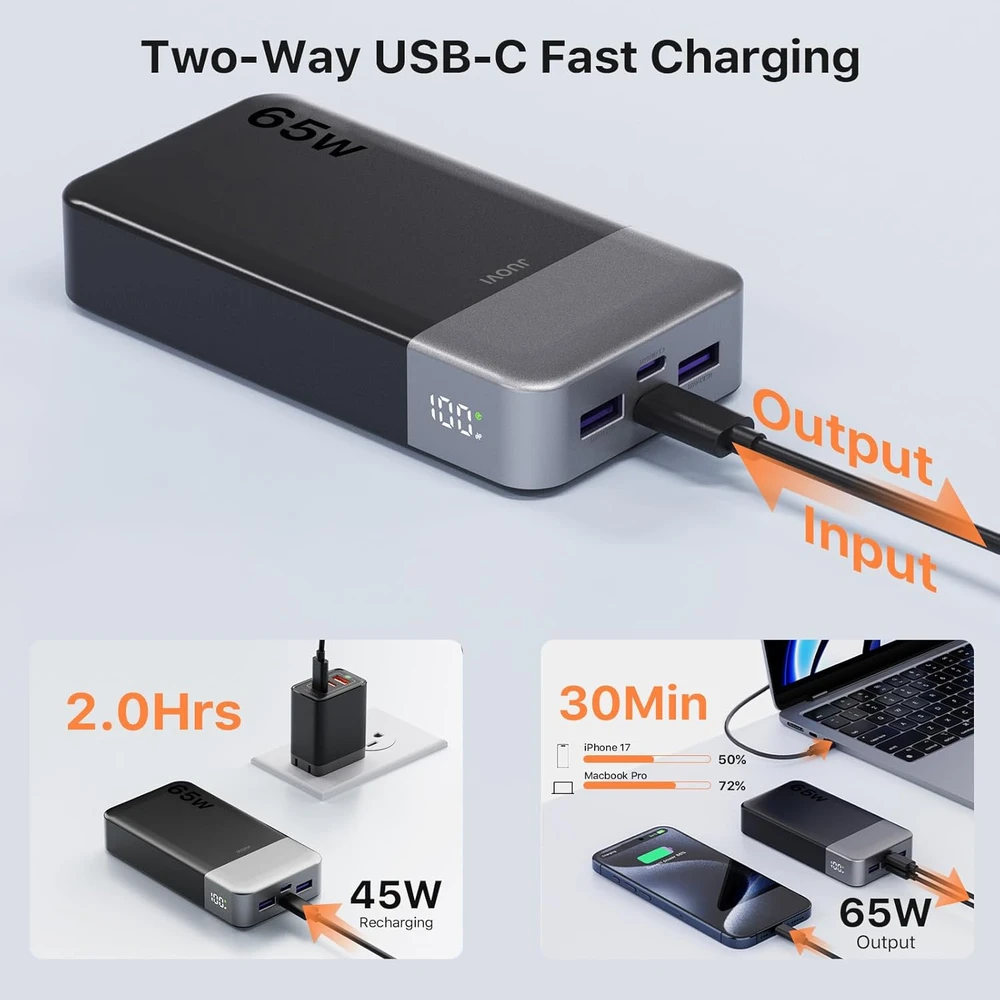 JUOVI išorinis akumuliatorius 20000 mAh 65 W su 4 USB jungtimis J2931
