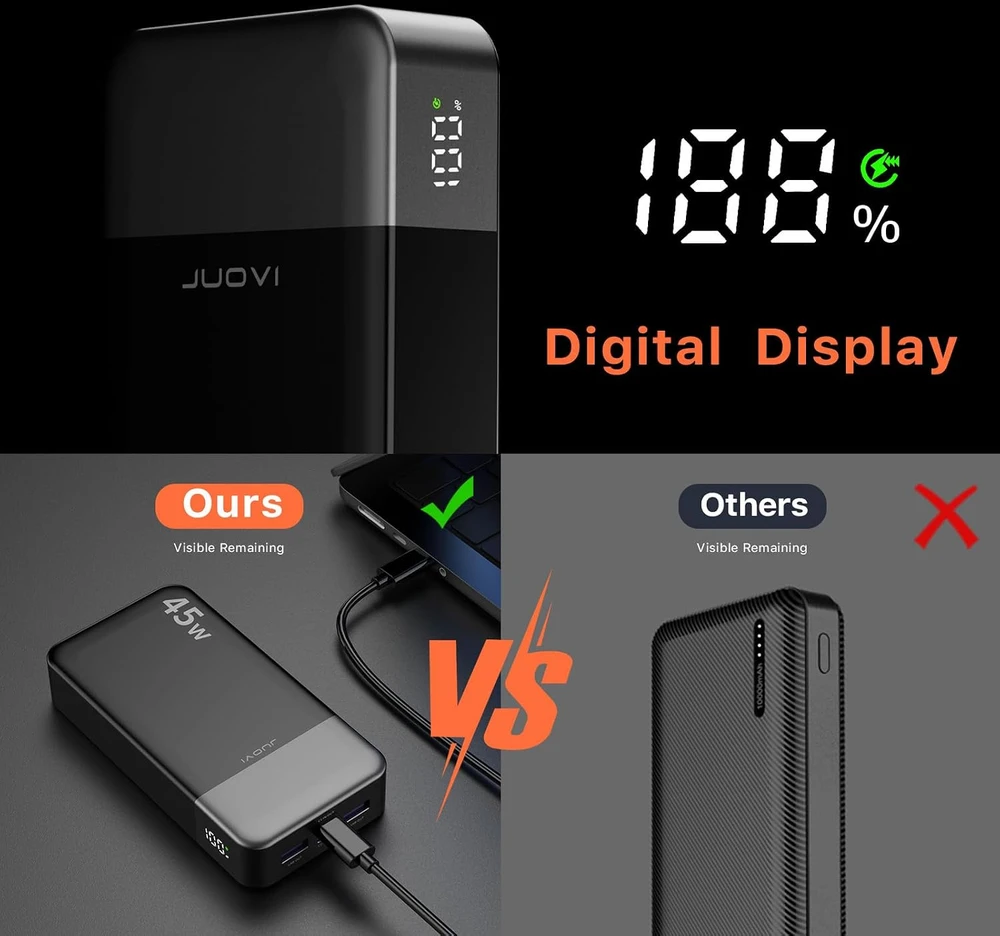 JUOVI išorinis akumuliatorius 20000 mAh, 45 W, USB-A ir USB-C, J2621