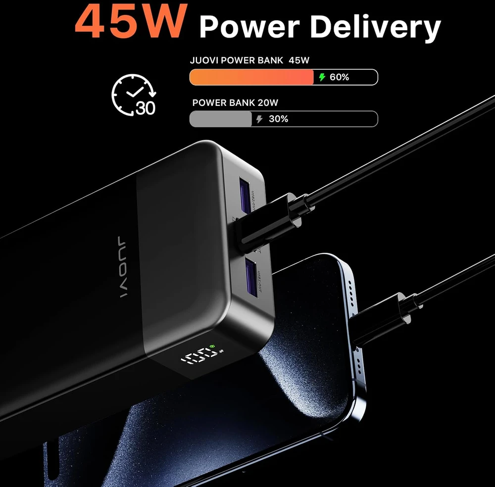 JUOVI išorinis akumuliatorius 20000 mAh, 45 W, USB-A ir USB-C, J2621