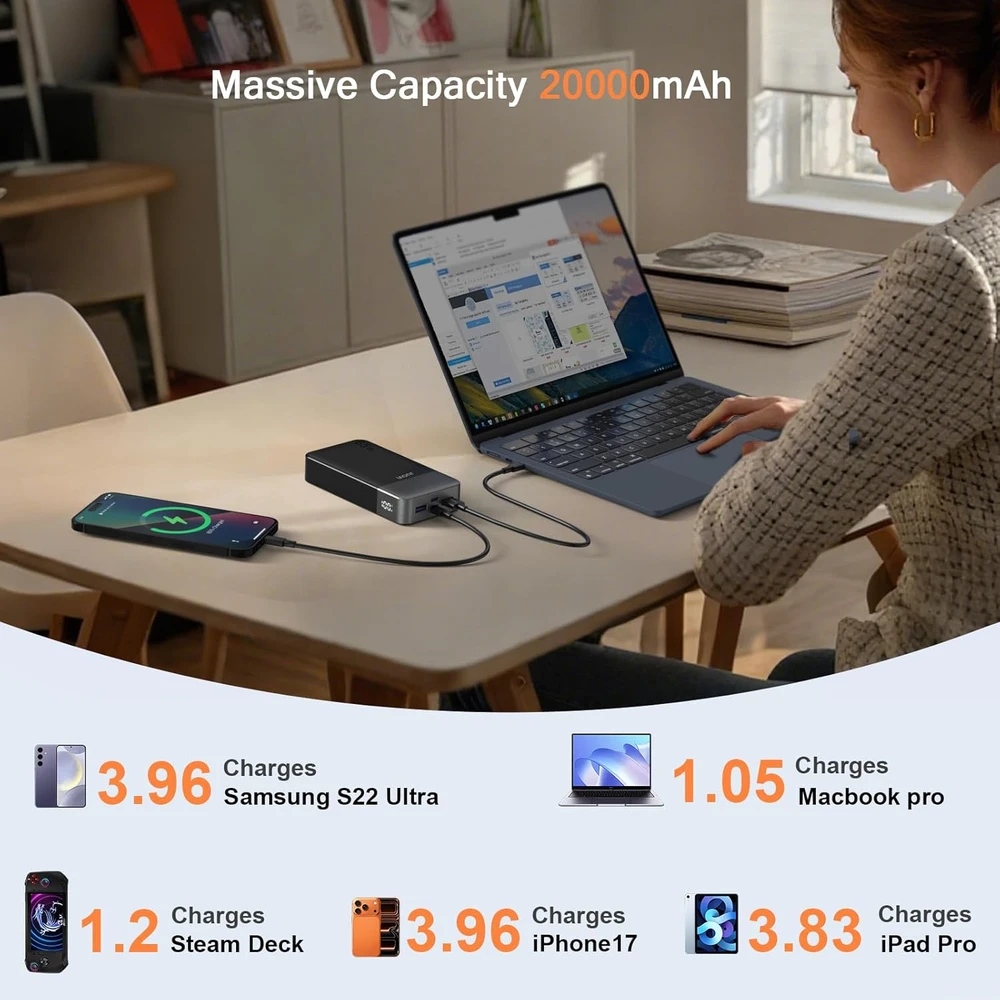 JUOVI išorinis akumuliatorius 20000 mAh 65 W su 4 USB jungtimis J2931