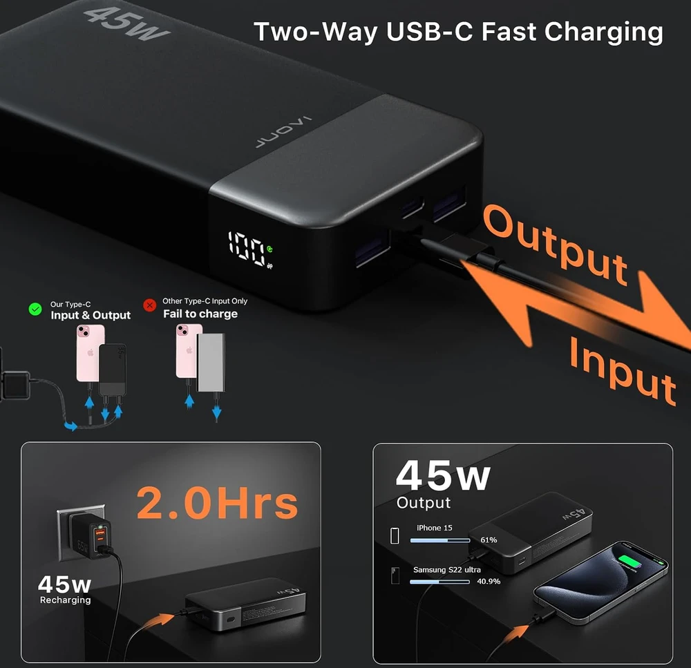 JUOVI išorinis akumuliatorius 20000 mAh, 45 W, USB-A ir USB-C, J2621