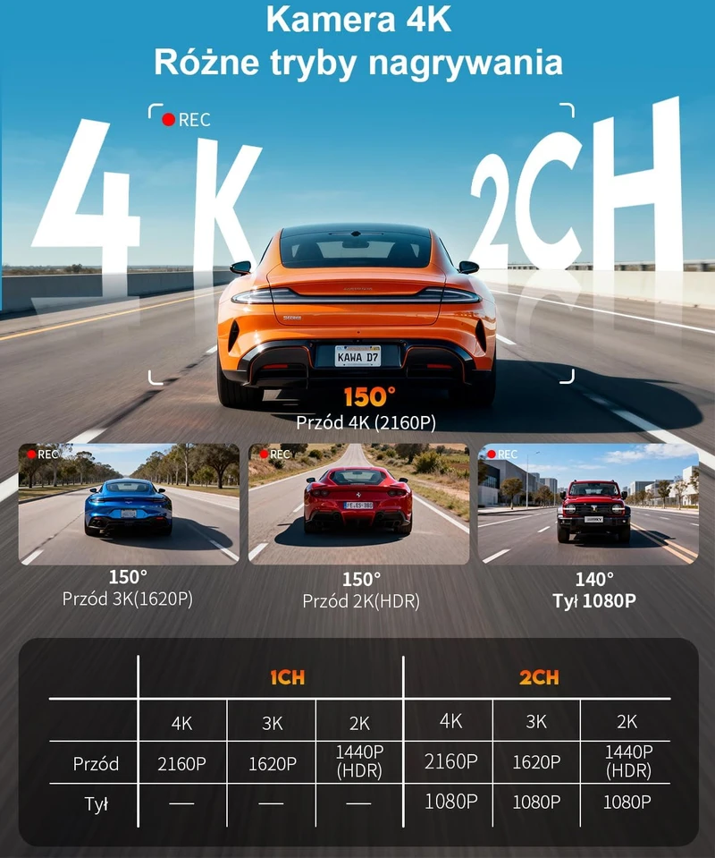 KAWA automobilių vaizdo registratorius 4K su galine 1080p kamera, GPS, Wi-Fi 6, CJ4519