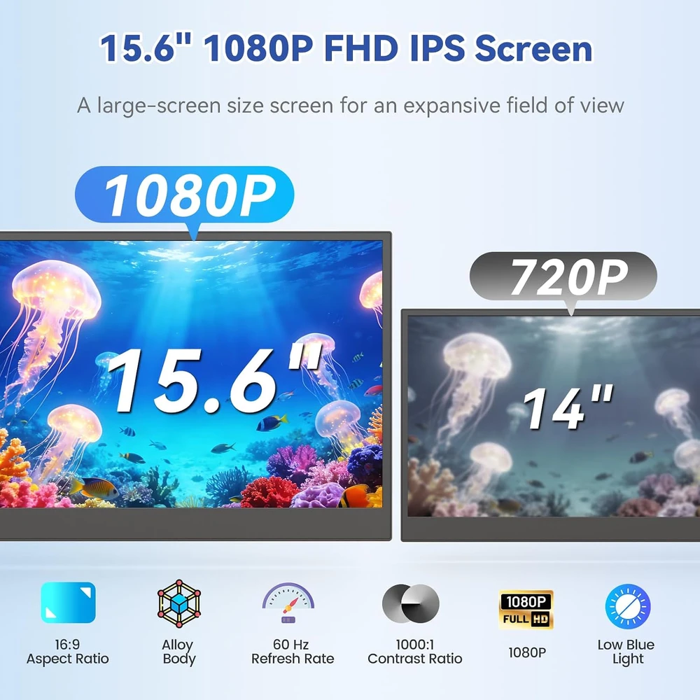 KEFEYA nešiojamas trigubas monitorius 15,6 col. FHD 1080p IPS 60 Hz, modelis P7