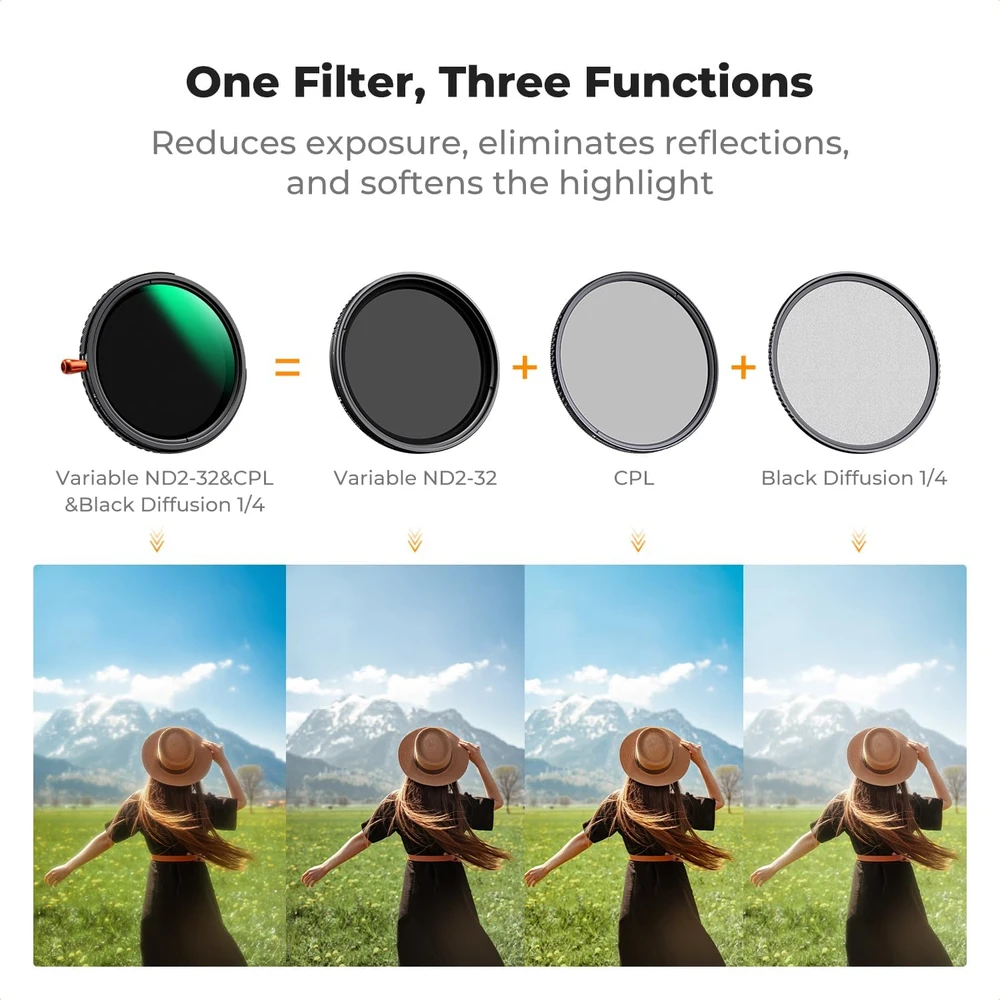 K&F CONCEPT 3 viename fotoobjektyvo filtras 82 mm CPL ir kintamas ND2-32 KF01.2928V2