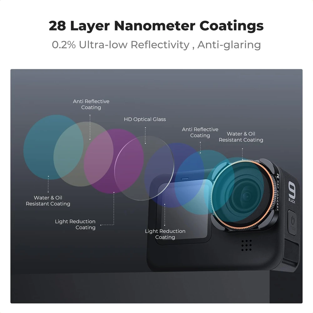 K&F CONCEPT 6 filtrų rinkinys GoPro Hero 9–13 kameroms su CPL ir ND8–ND1000 filtrais SKU.2012V1