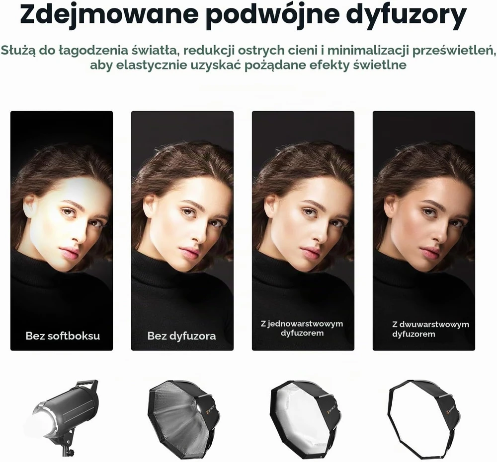 K&F CONCEPT aštuonkampė 55 cm šviesdėžė su Bowens tvirtinimu KF18.0007V2