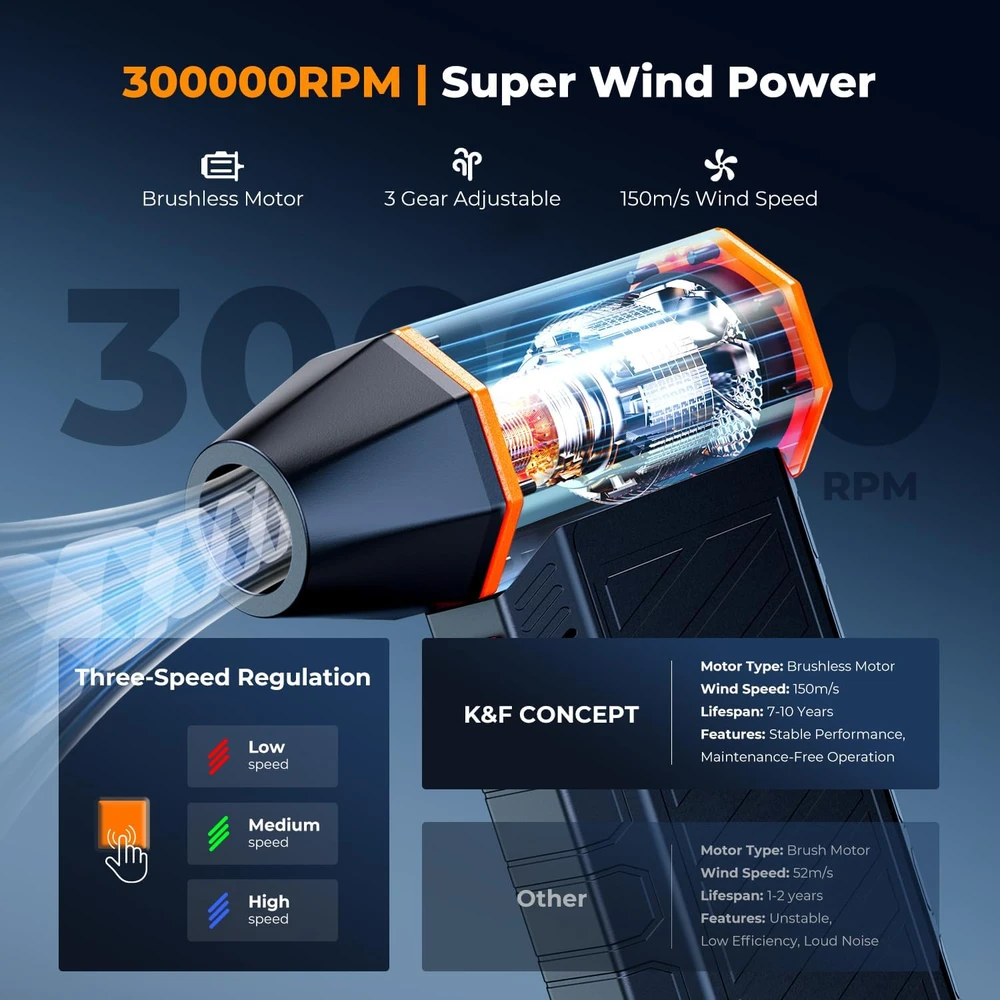K&F Concept elektrinis 2 viename magnetinis dulkių pūstuvas ir siurblys, 300 000 aps./min., 6000 mAh, BS500M