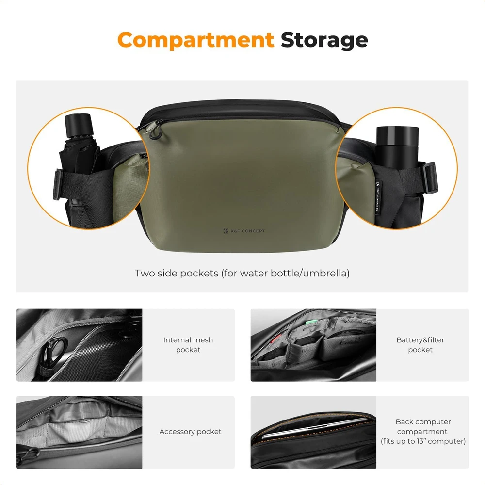 K&F Concept fotoaparato kuprinė, 12 l, žalia, reguliuojami diržai, didelis dydis KF13.177V1