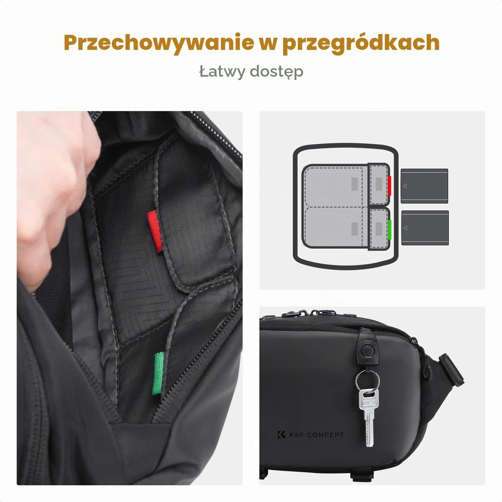 K&F CONCEPT fotoaparato pečių krepšys 4 l, atsparus vandeniui, juodas, KF13.188