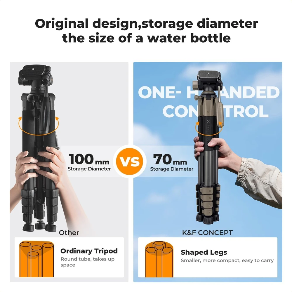K&F CONCEPT fotoaparato trikojis 190 cm su trijų krypčių galvute S255A3+BV01