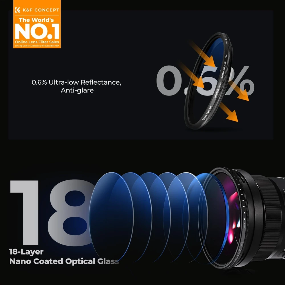 K&F Concept kintamo tankio ND filtras 39 mm ND2–ND400 KF01.1557V1