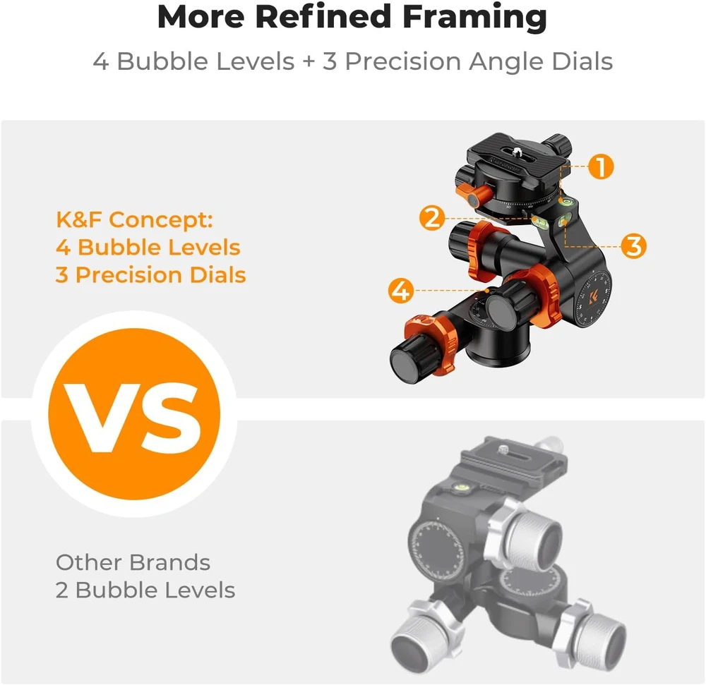 K&F CONCEPT krumpliaratinė panoraminė trikojo galvutė 360° su greito atleidimo plokšte GD-3W Pro