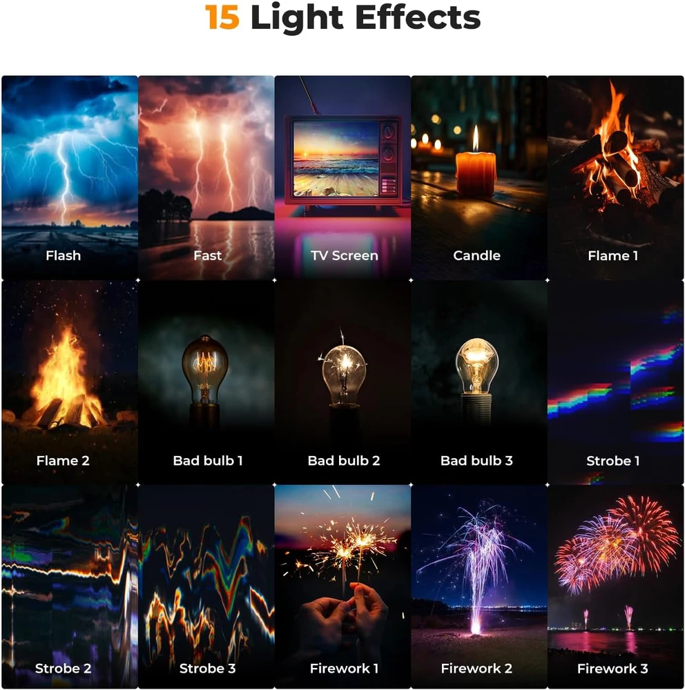 K&F CONCEPT LED vaizdo šviestuvas RGB, 2500–9900 K, 40 LED, 15 efektų, USKF34.035