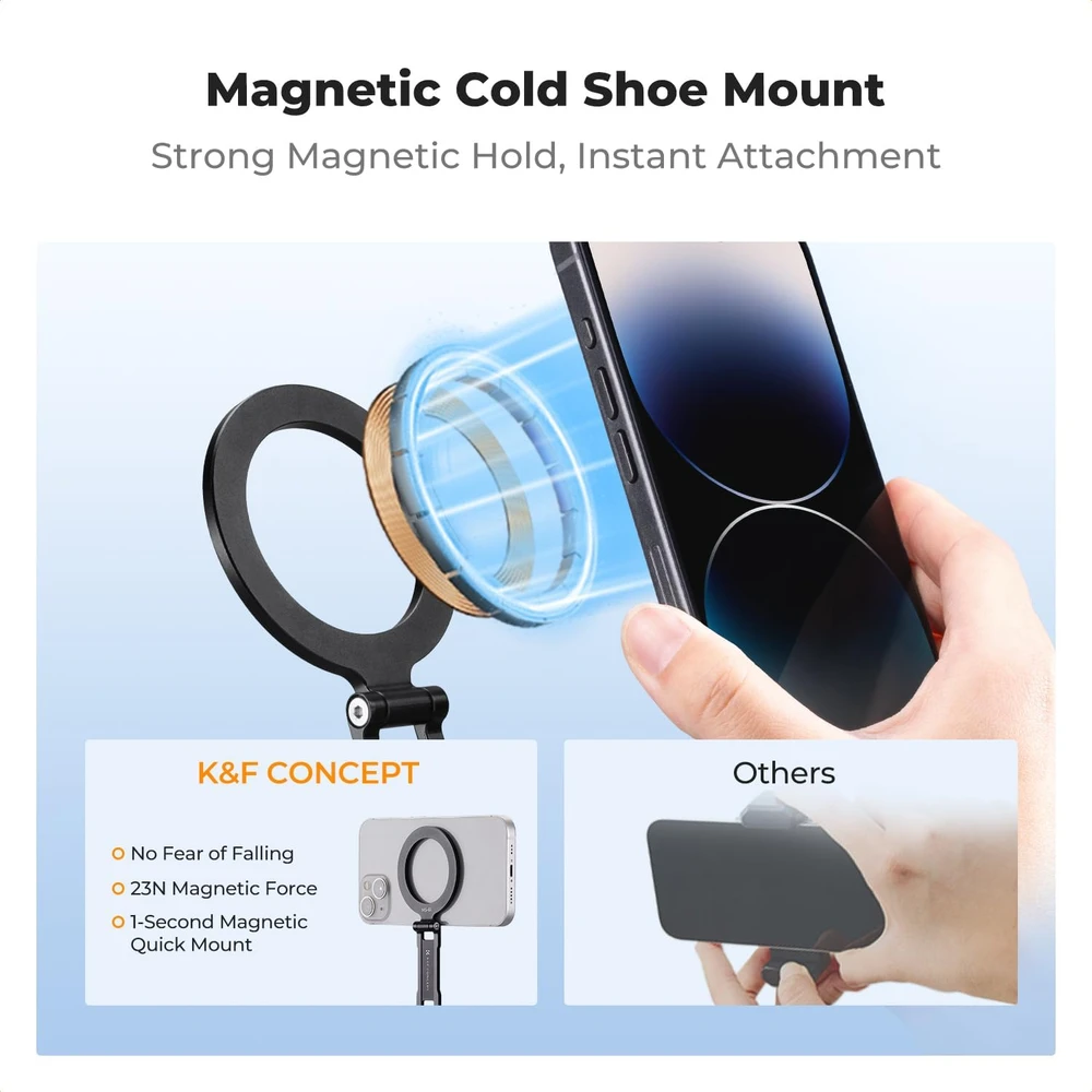 K&F CONCEPT magnetinis telefono laikiklis su šaltosios jungties tvirtinimu MagSafe MS-61