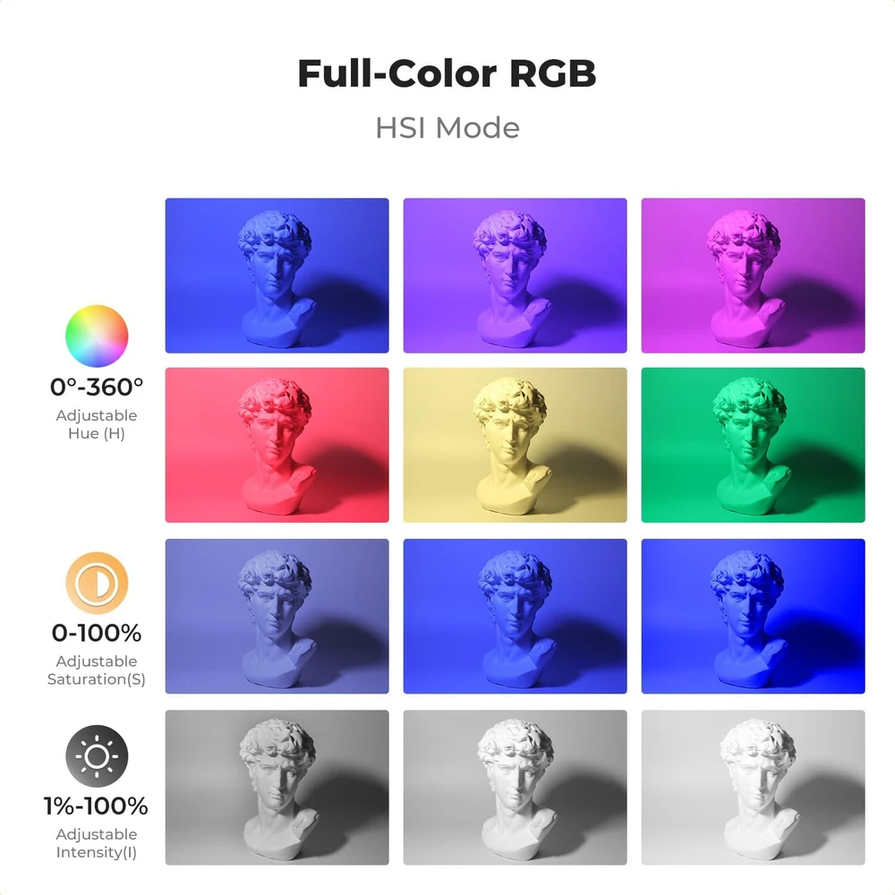 K&F CONCEPT RGB vaizdo lempa 12 W, 2700–7500 K, CRI 95+, KF34.052US-1
