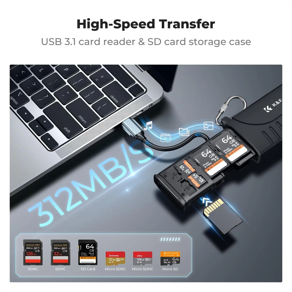 K&F Concept SD kortelių skaitytuvas 2 viename su USB-C ir USB-A, 12 lizdų, juodas KF31.190