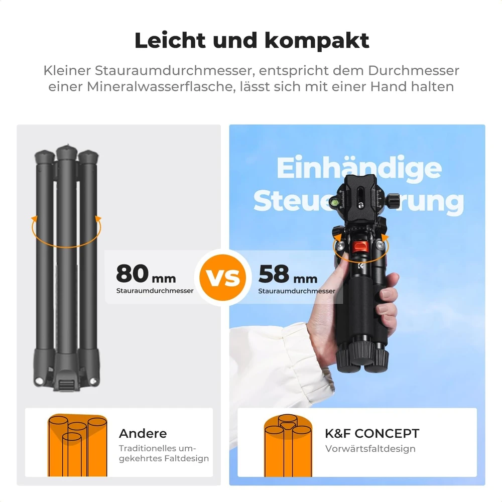 K&F CONCEPT stalinis mini trikojis 55 cm su rutuline galvute, 6kg, S225A0+BH-25L