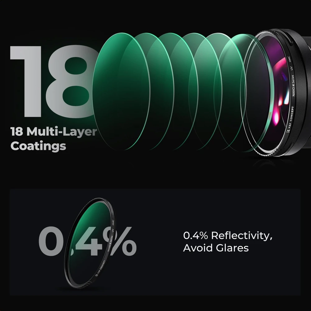 K&F CONCEPT UV objektyvo filtras 67 mm su nano danga, plonas 3 mm KF01.K67V2