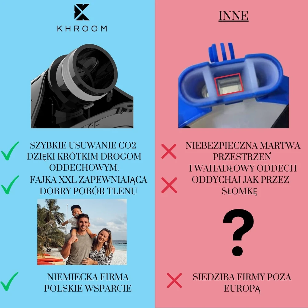 Khroom pilno veido nardymo kaukė Seaview Y, L/XL dydis, mėlyna, su minkštu dėklu