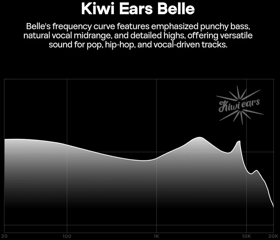 Kiwi Ears į ausis įdedamos laidinės Hi-Fi ausinės su 10 mm DLC keitikliu Belle