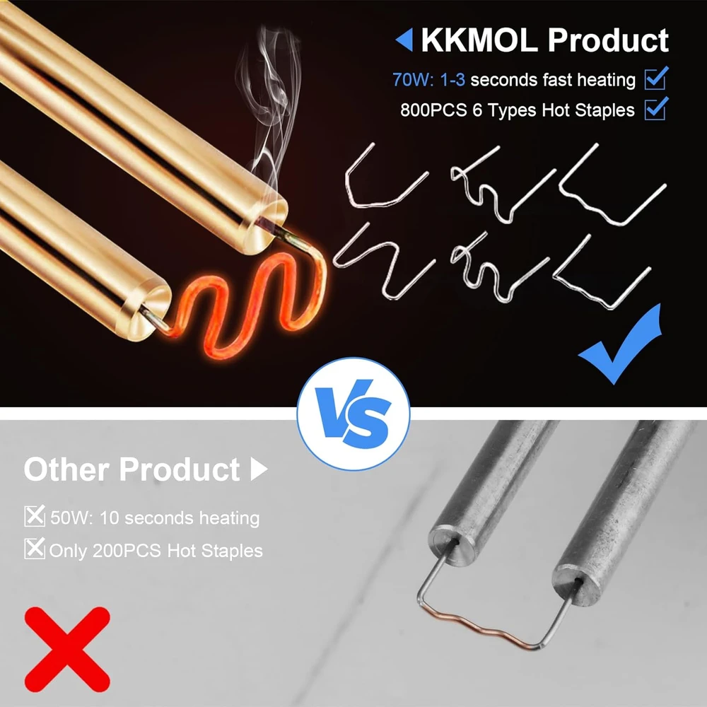 KKMOL plastikinių detalių remonto suvirinimo rinkinys 70 W su 800 kabėmis GYCN0102-001