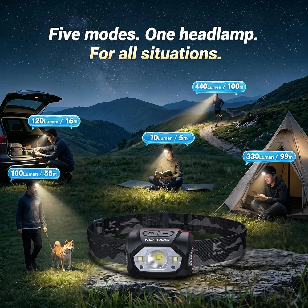 Klarus HM1 LED prožektorius ant galvos, 440 lm, IPX6, USB-C įkrovimas, judesio jutiklis