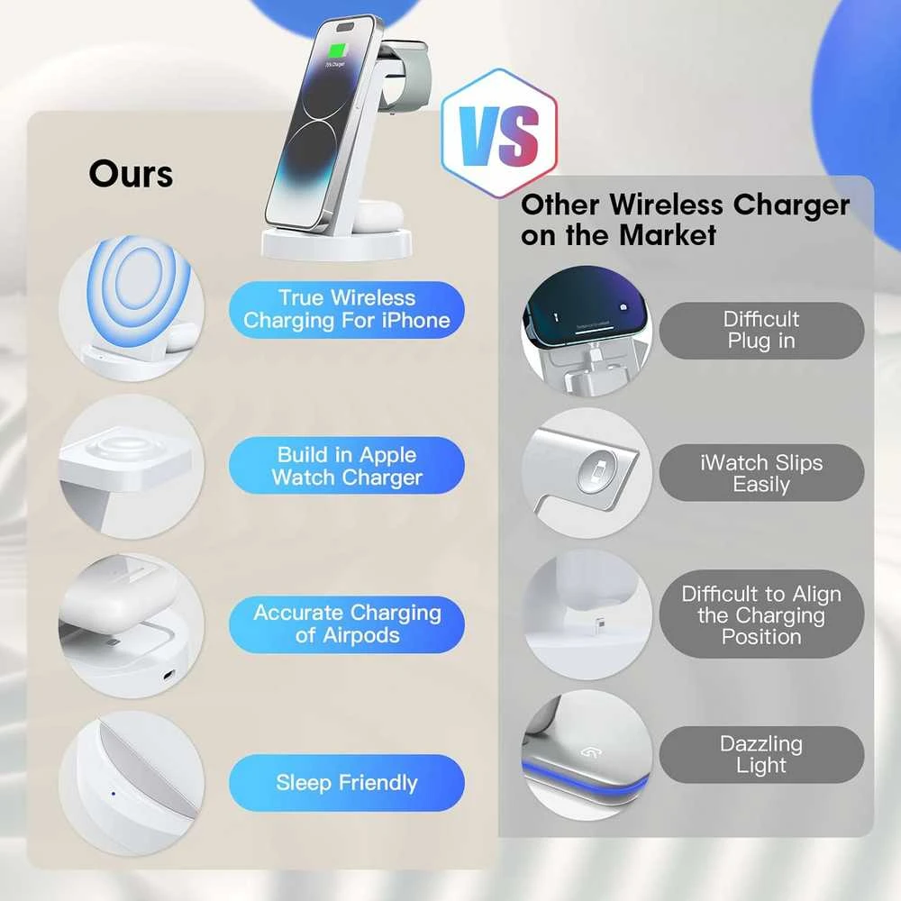 KLiHD 3‑in‑1 belaidė įkrovimo stotelė Phone telefonams, iWatch ir Pods, 18 W, balta