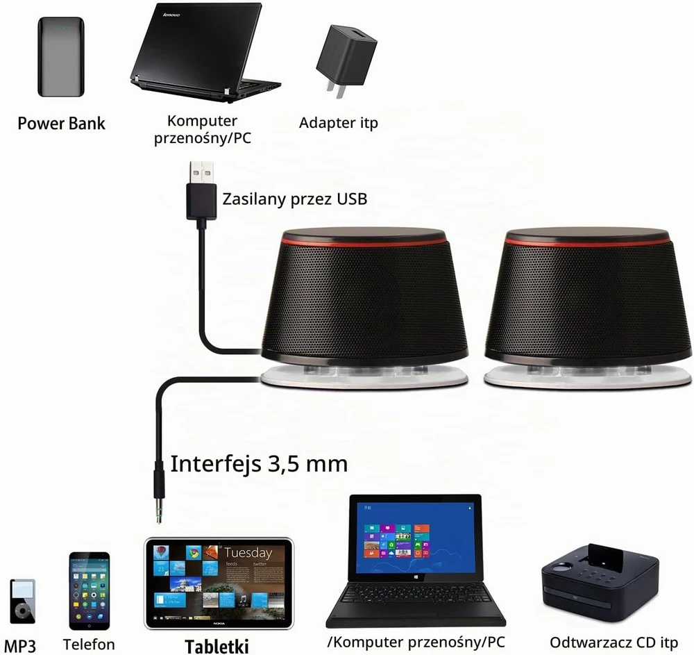 Kompiuterio kolonėlės Sanyun kompiuterinės kolonėlės SW102 2.0, 10 W, USB-A ir 3,5 mm