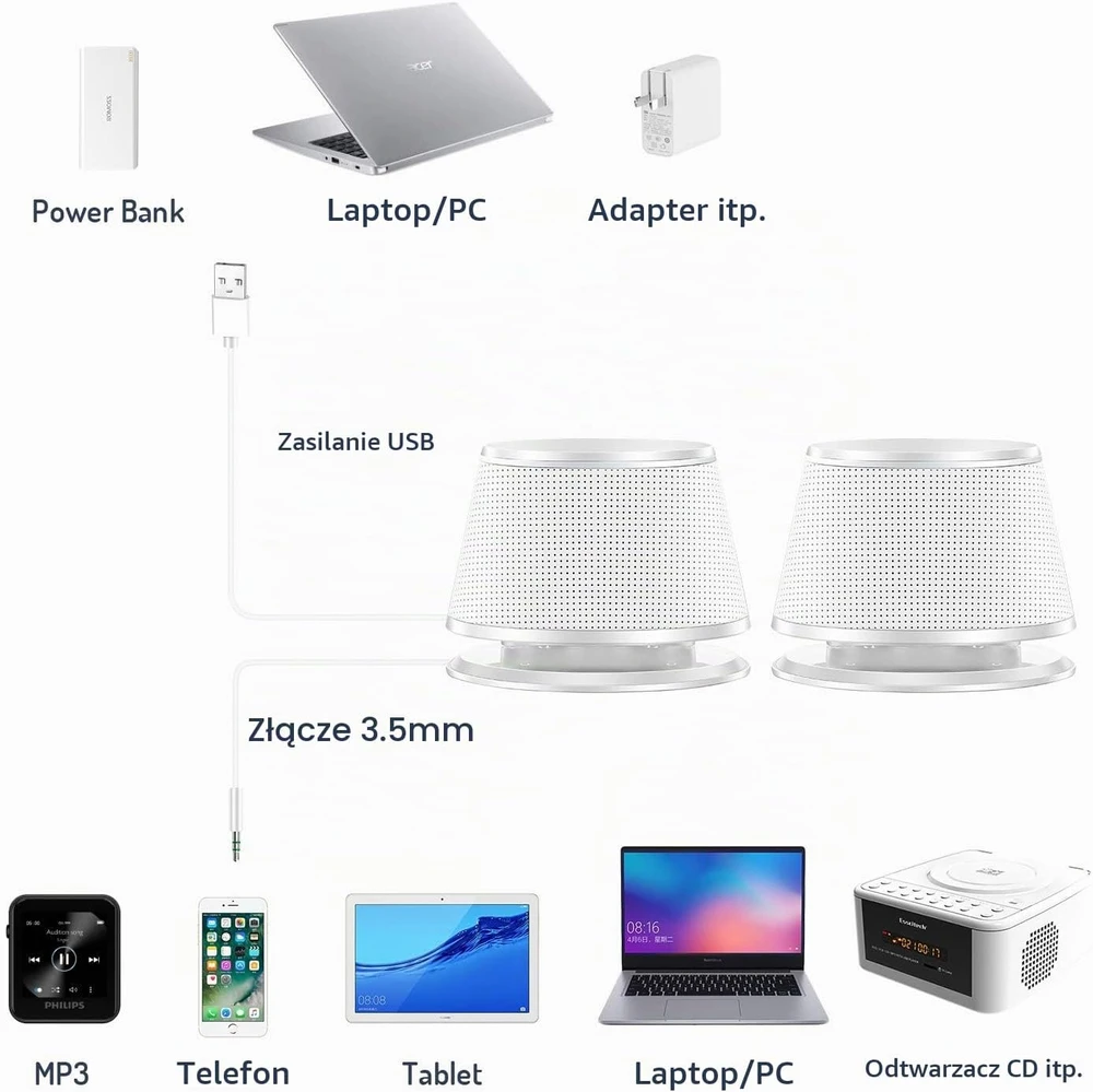 Kompiuterio kolonėlės Sanyun kompiuterio garsiakalbiai 2.0, 10 W, USB maitinimas ir 3,5 mm SW102