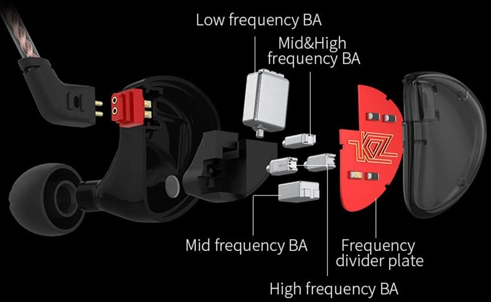 KZ į ausis įdedamos laidinės HiFi ausinės su 5 armatūriniais keitikliais AS10