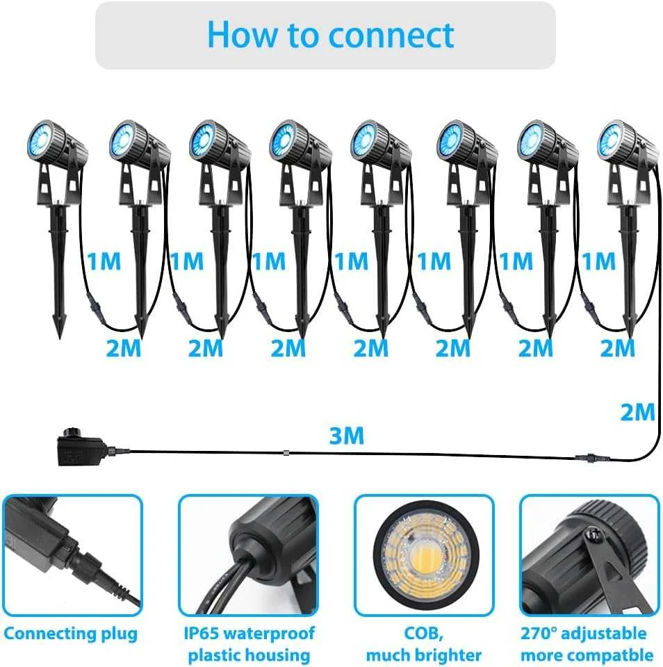 Lam(MS)pen lauko LED prožektorius su 8 RGBW LED, Bluetooth valdymu, laikmačiu, IP65, 24 W