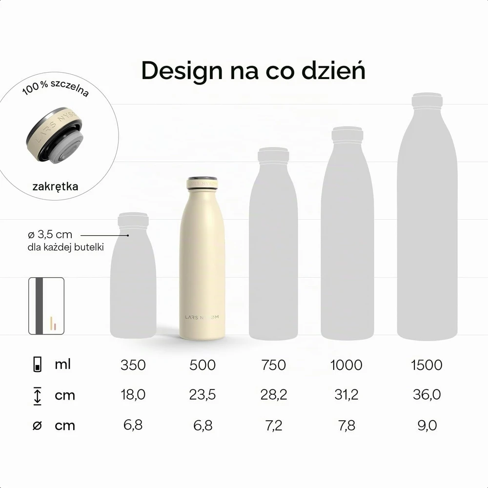 LARS NYSØM terminė gertuvė 500 ml iš nerūdijančiojo plieno, sandari REN-3-SKYBLU