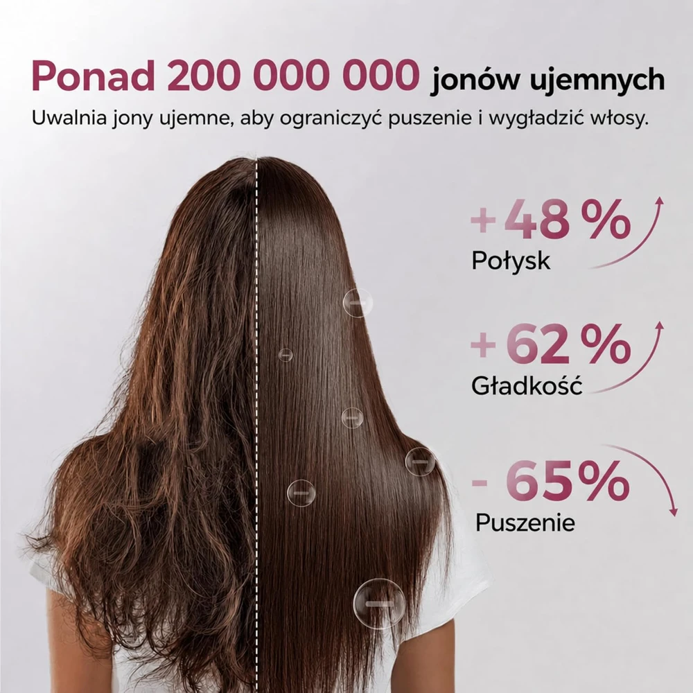 Lecomely kelioninis plaukų džiovintuvas 1200 W, dviguba įtampa, jonizacija, S4AT