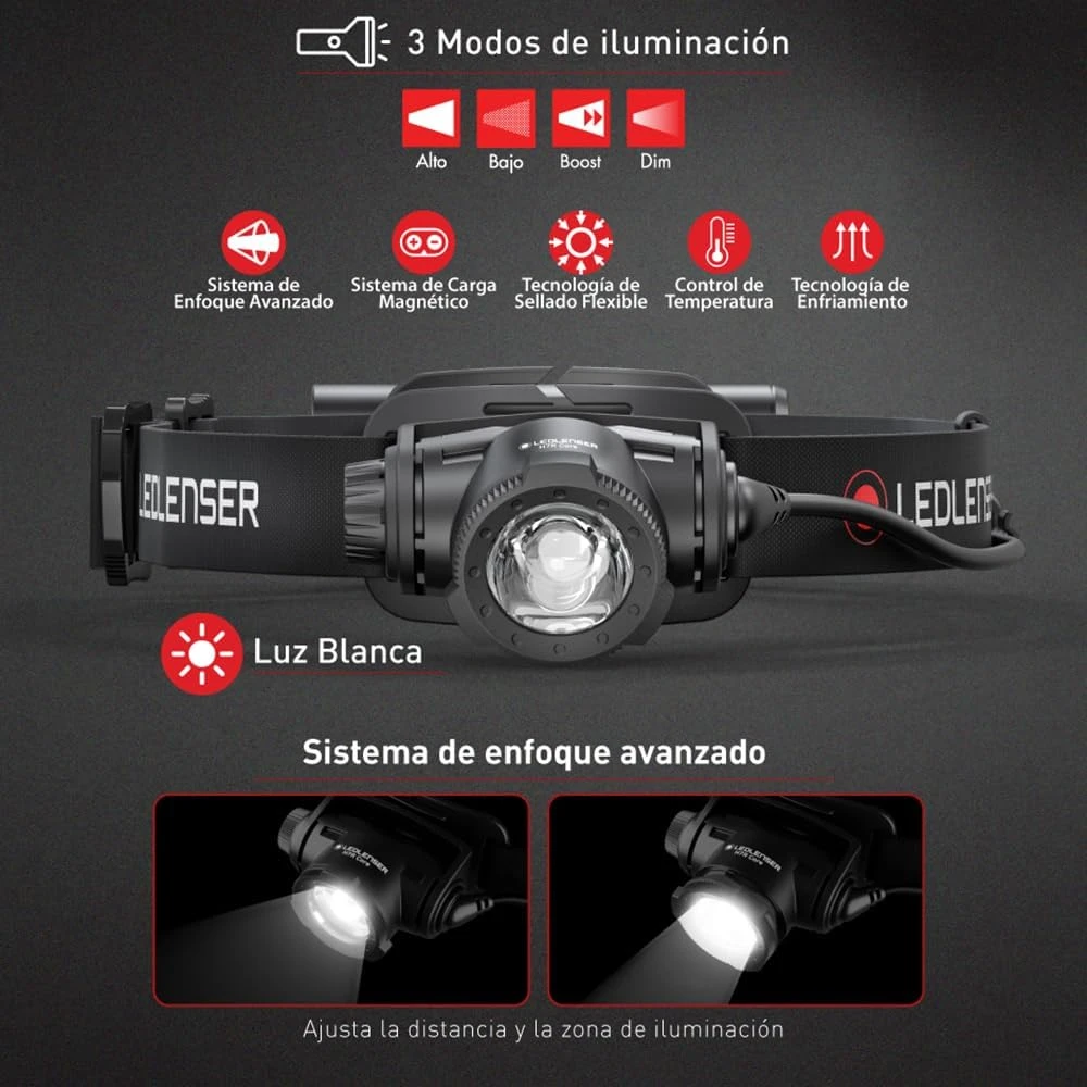 LED Lenser Žibintuvėlis - Ledlenser H7R Core 1000lm Įkraunamas Juodas