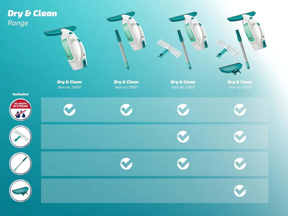 Leifheit 51016 electric window cleaner Mėlyna, Baltas