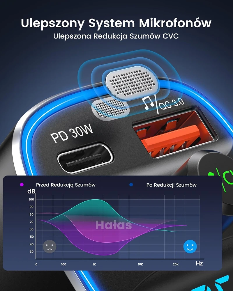 LENCENT automobilinis Bluetooth 5.4 FM siųstuvas su laisvų rankų įranga ir 48 W įkrovimu T25M