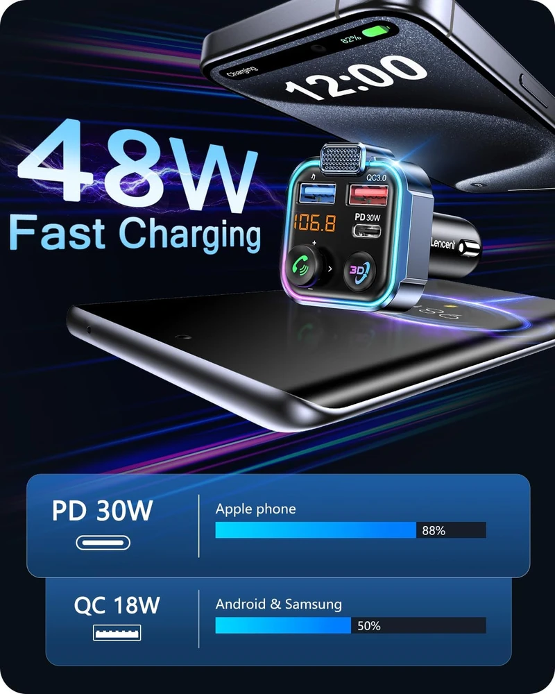 LENCENT automobilinis FM siųstuvas Bluetooth 5.3 su PD 30 W ir QC 18 W