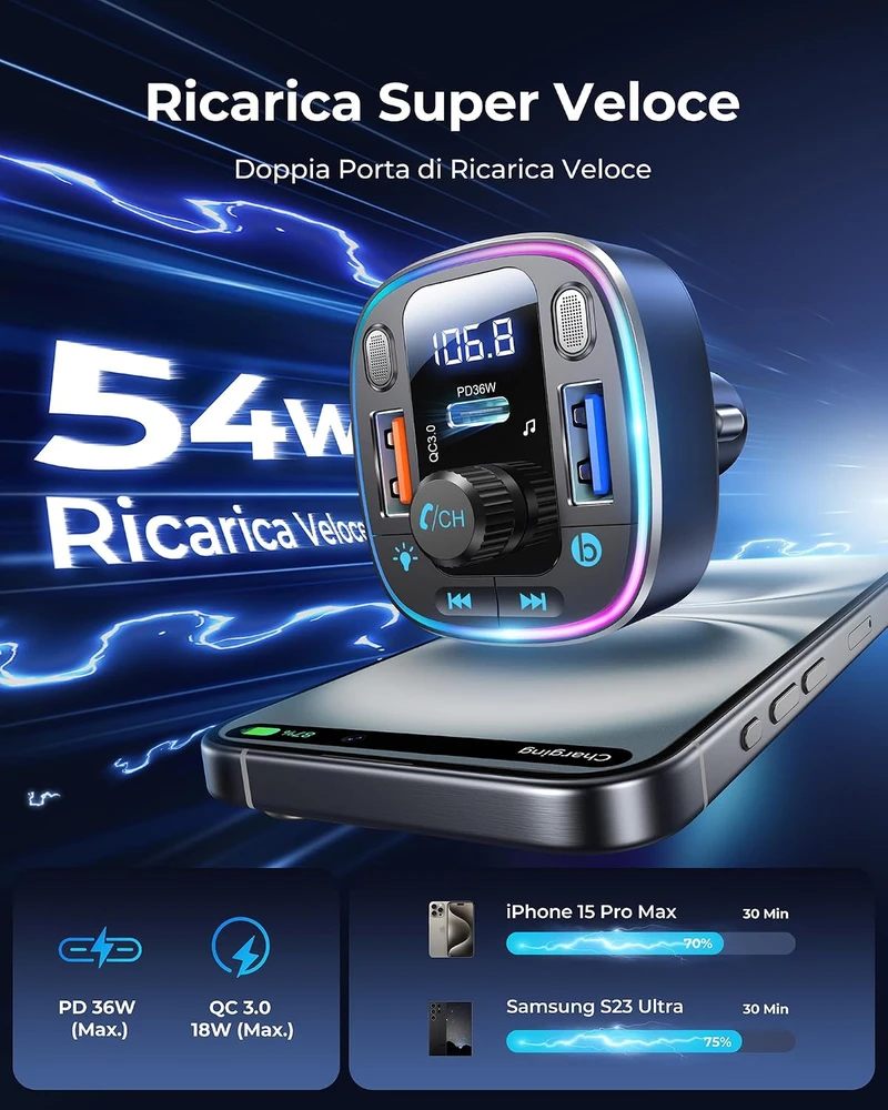 LENCENT automobilinis FM siųstuvas Bluetooth 5.4 su PD 36 W ir QC 18 W įkrovimu T25A