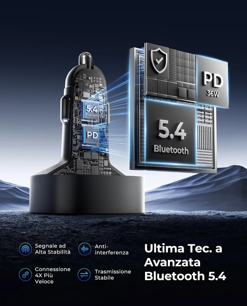 LENCENT automobilinis FM siųstuvas Bluetooth 5.4 su PD 36 W ir QC 18 W įkrovimu T25A